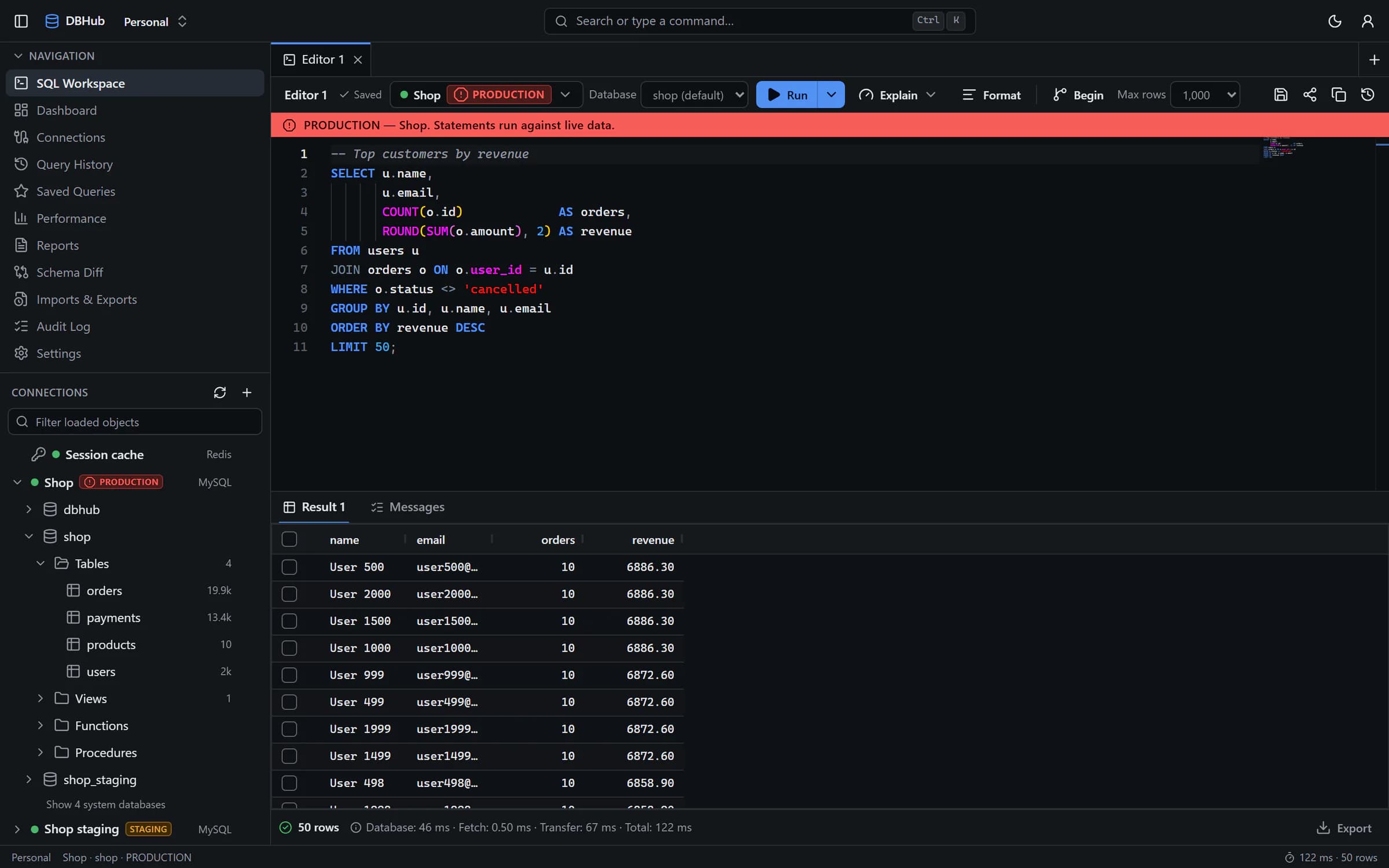 The DBHub SQL workspace: a schema tree, an SQL editor with a revenue query against a production MySQL database, and a 50-row result grid.